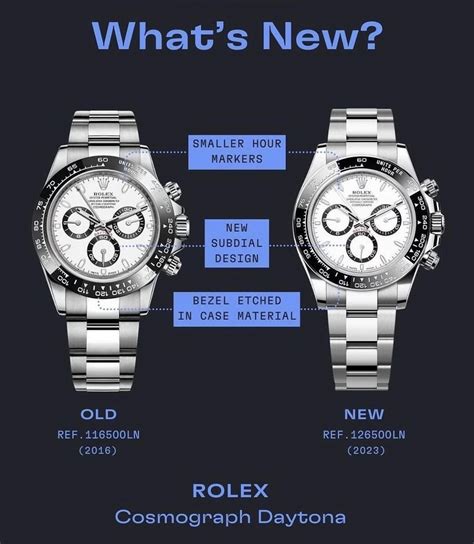 rolex daytona thickness|rolex daytona 116500 vs 126500.